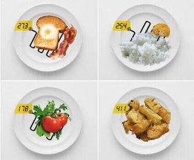减肥期间如何饮食