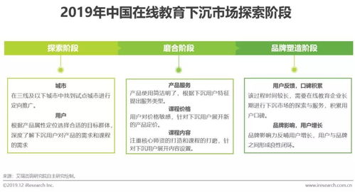 跨国餐饮企业在中国的本土化营销策略研究报告