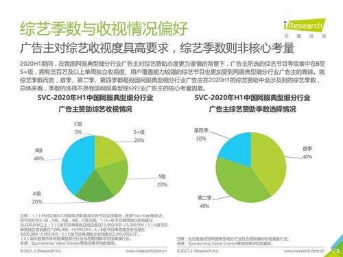 跨国餐饮企业在中国的本土化营销策略研究现状