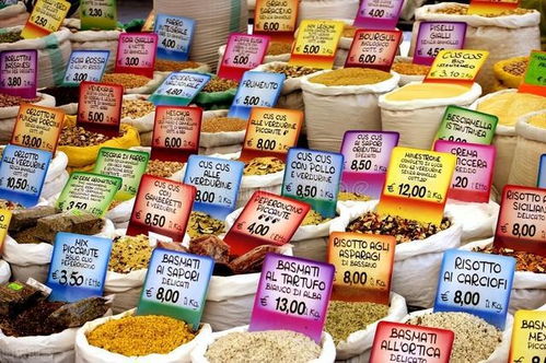 全球食品价格动态查询最新消息